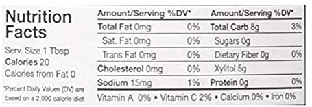 Sugar Free Blueberry Fruit Jam - 10 oz. Jar - XyloBurst