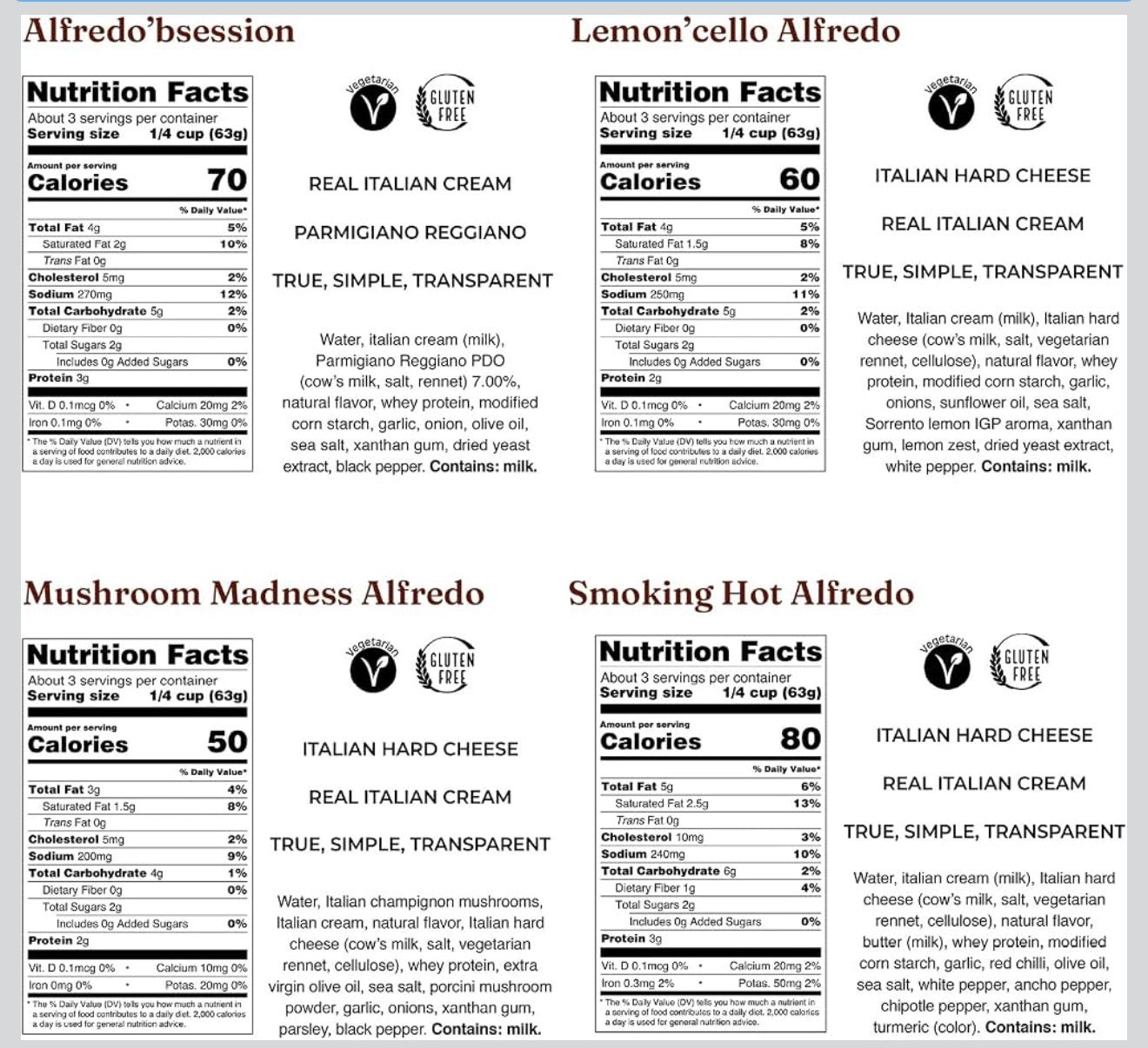 Italians Do It Better Alfredo Sauce Variety Pack – 4 × 15 oz