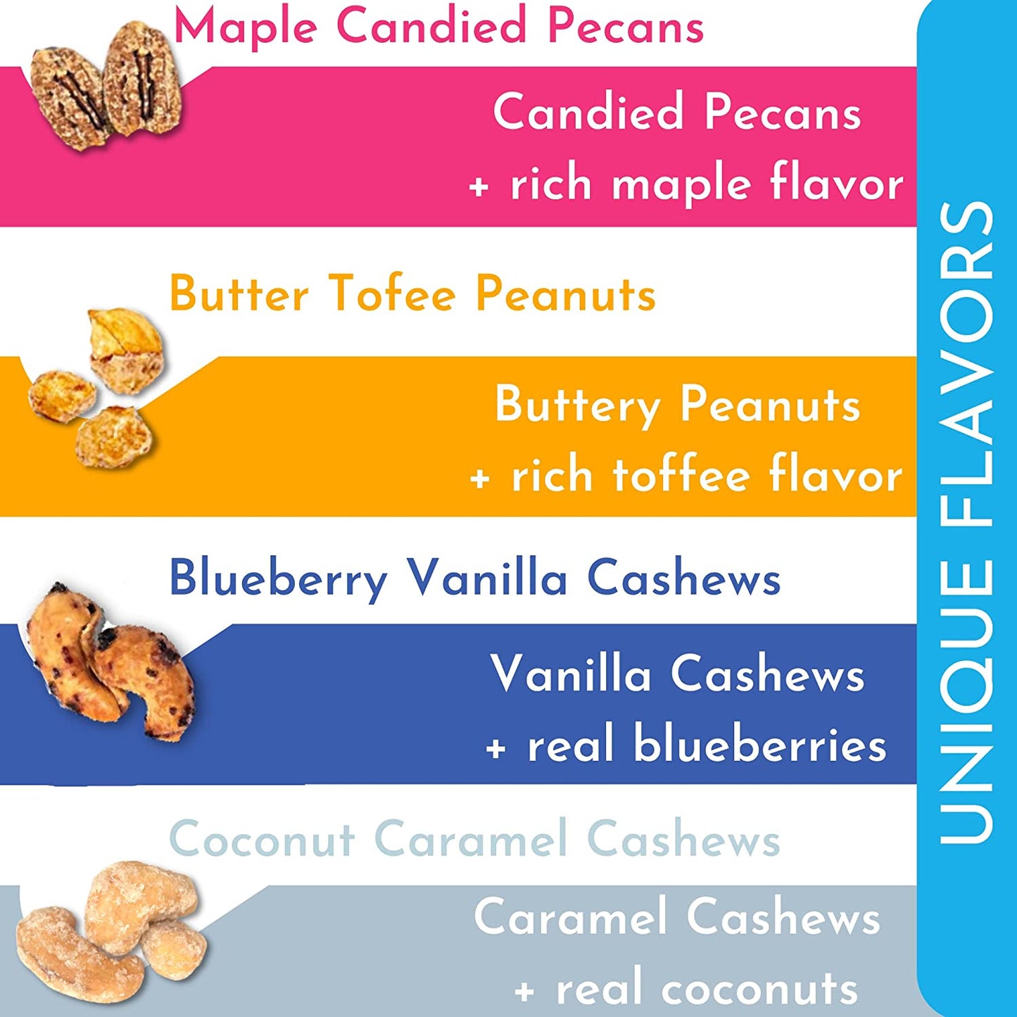 Keto Farms, Keto Nuts - Healthy Trail Mix, (1-4g Net Carb) Candied Nuts Snack Packs- inlcudes 8
