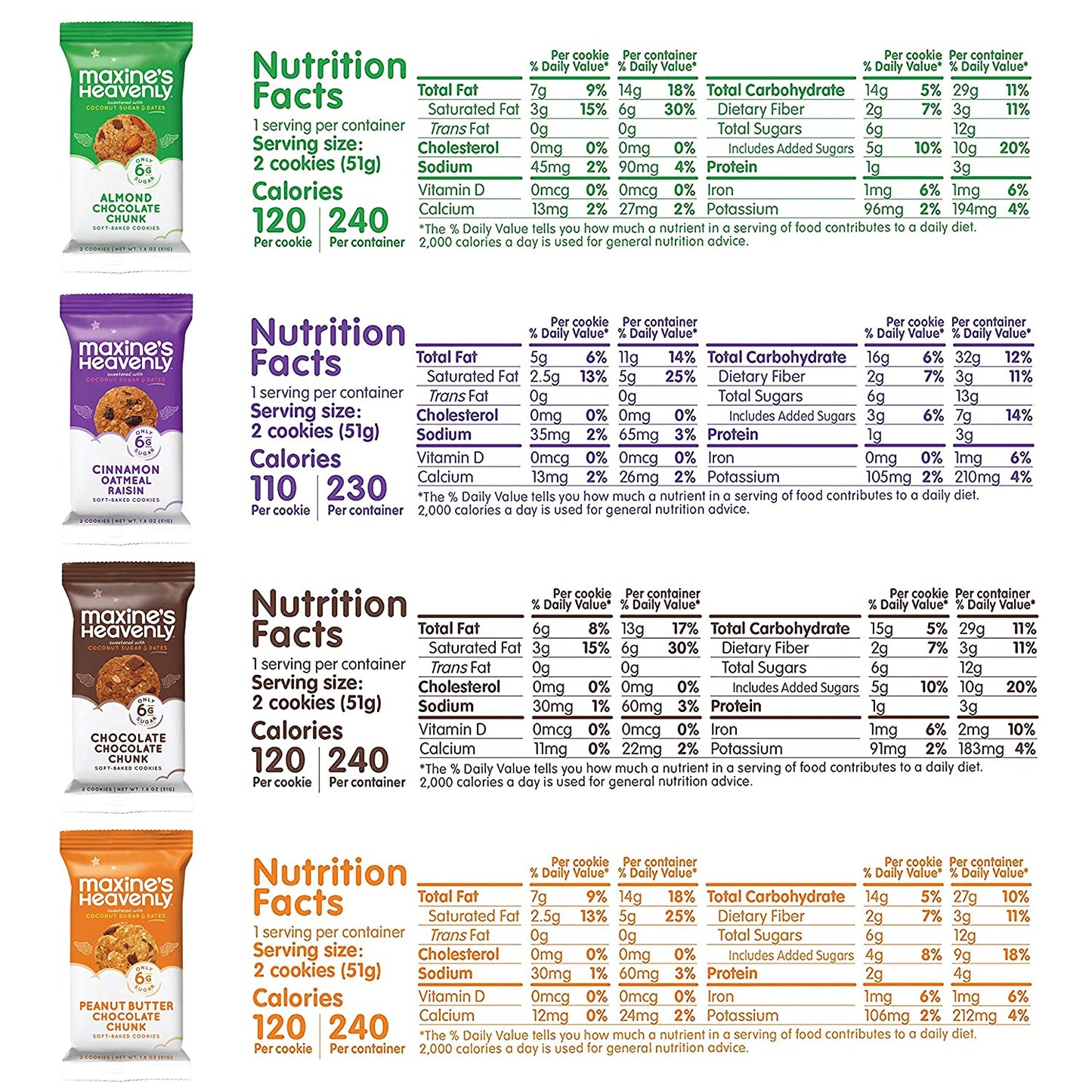 Maxine's Heavenly Cookies, 4 Flavor Variety Snack Packs
