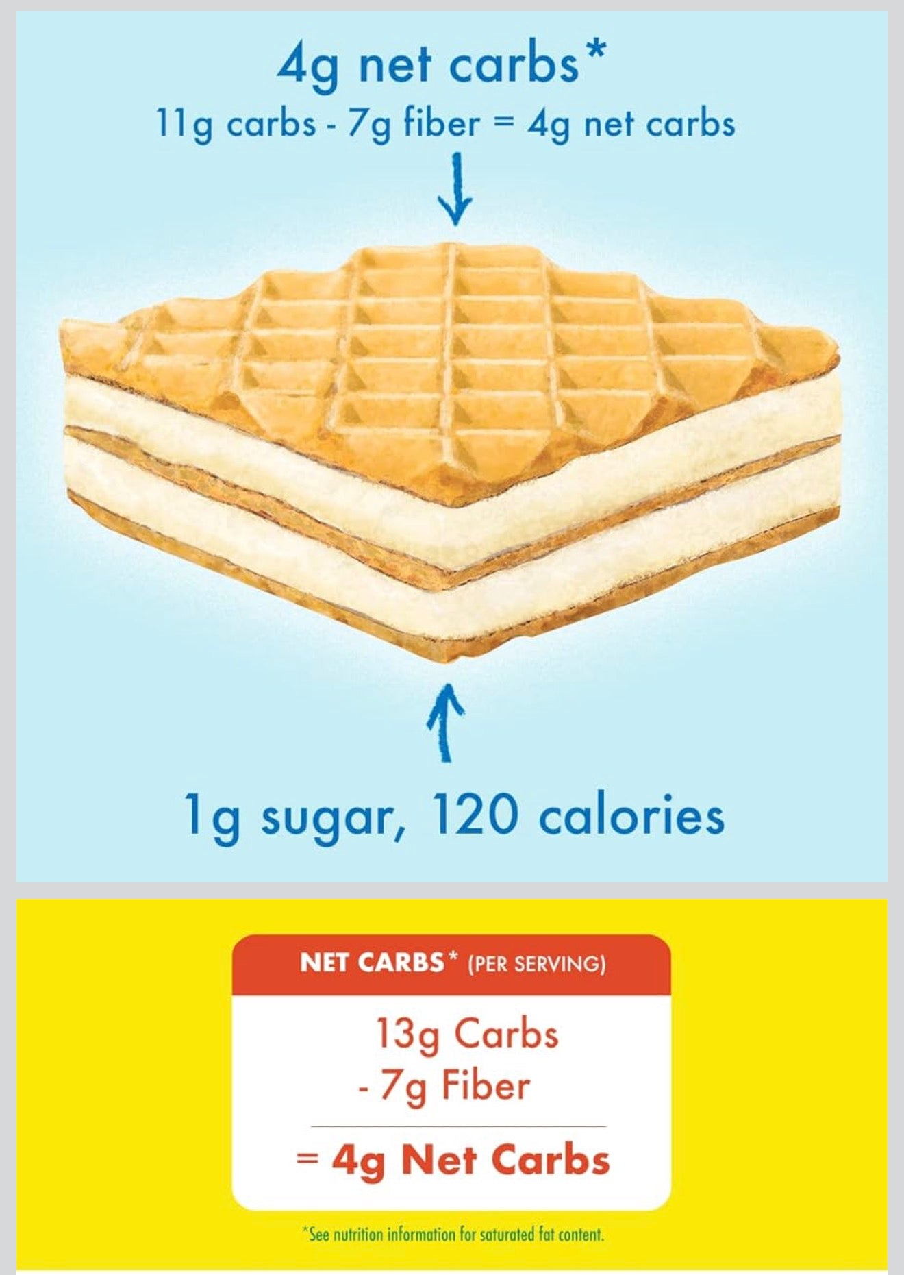 Rip Van Lemon Wafer Cookies - Keto, Non-GMO, Healthy Snacks, Low Carb & Low Sugar (2g), Low Calorie, Vegan - includes 16