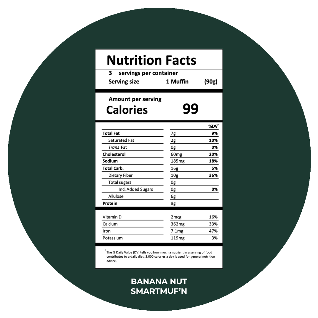 SmartMuf’ns Lovers Bundle | 12-Pack Keto • Gluten-Free • Zero Net Carbs
