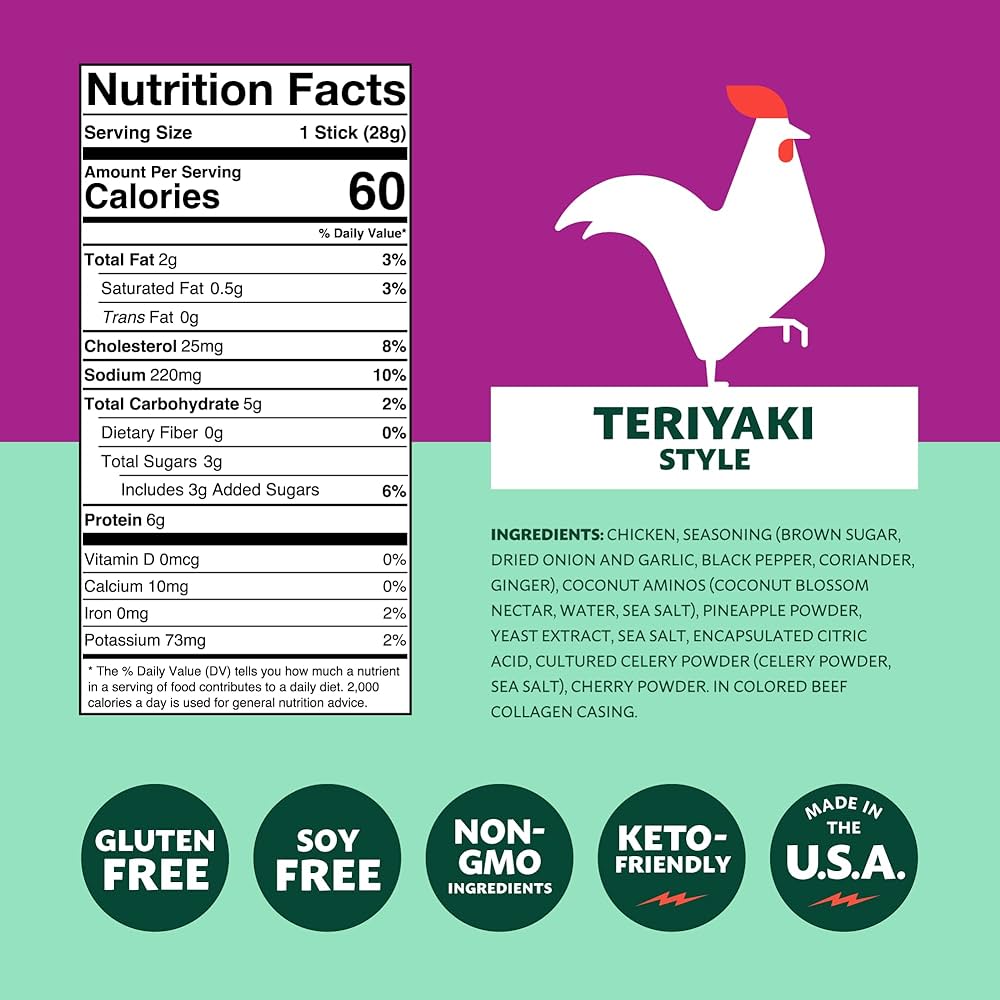 Mighty Spark Chicken Snack Sticks - Teriyaki - 6g of Protein, No Antibiotics Ever, No Hormones Added, Gluten Free - Pack of 12