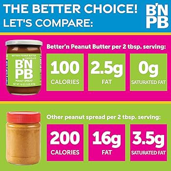 Better’n Peanut Butter Low Fat Peanut Butter Spread Variety Pack - Gluten Free, Dairy Free - Original, Banana, and Chocolate - Pack of 3