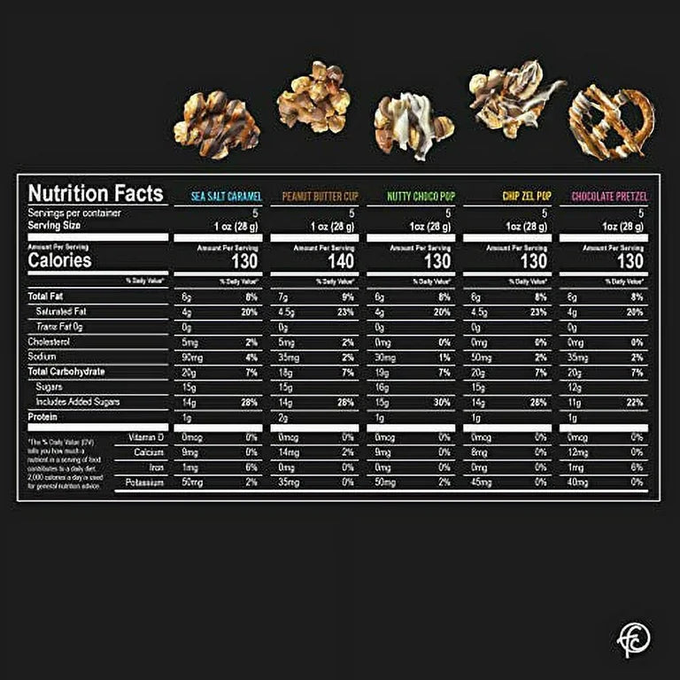 Funky Chunky Gourmet Popcorn Sampler Variety - Sea Salt Caramel, Nutty Choco Pop, Peanut Butter Cup, Chip Zel Pop, and Chocolate Pretzel - 5 oz - Pack of 5