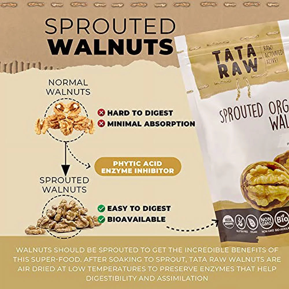TATA RAW - Sprouted Organic Walnuts - PLAIN. Nothing added -1 lb