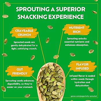 Go Raw Organic Sprouted Pumpkin Seeds -1 oz, Pack of 12