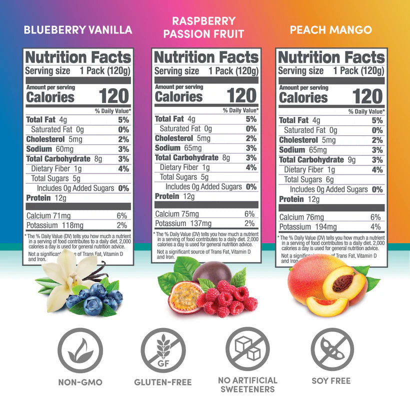 Designer Wellness Protein Smoothie, Real Fruit - 12g Protein, Low Carb, Zero Added Sugar, Gluten-Free, Non-GMO - 3 Super Fruits, Variety Pack of 12