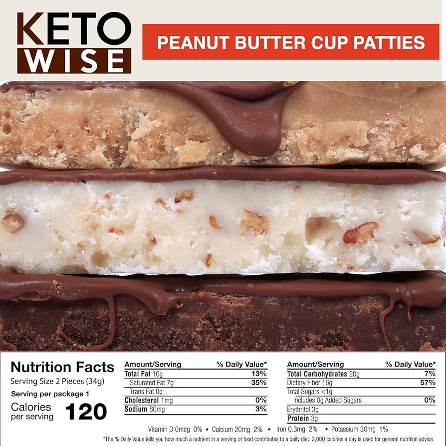 Keto Wise Fat Bombs - Peanut Butter Cup Patties, Made with Chocolate containing MCT Oil - Low Fat, Low Carb and Keto Friendly Snack - 10g Fat, 1g Net Carbs - 16 Count