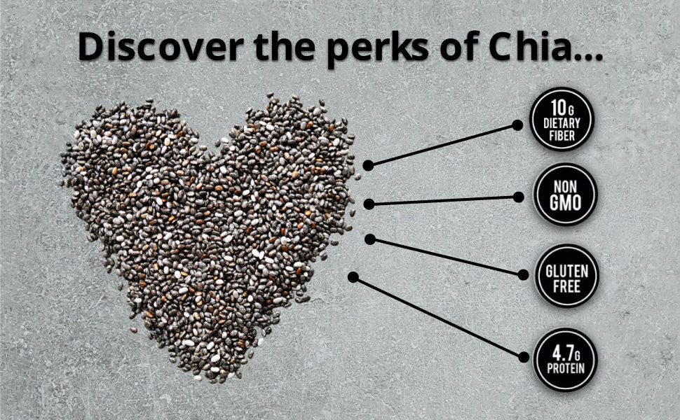 Greenfit Premium Bulk Chia -10 lb - Gluten Free, Vegan