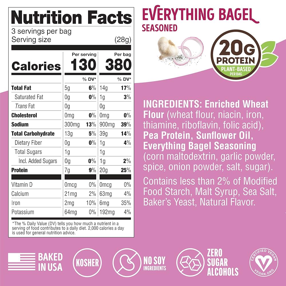 Lenny & Larry's Everything Bagel FITZELS- Savory Pretzel Snacks Incredibly Tasty, High Protein Salty, Vegan, 20 g's of Plant Based Protein, 3 oz - Pack of 8
