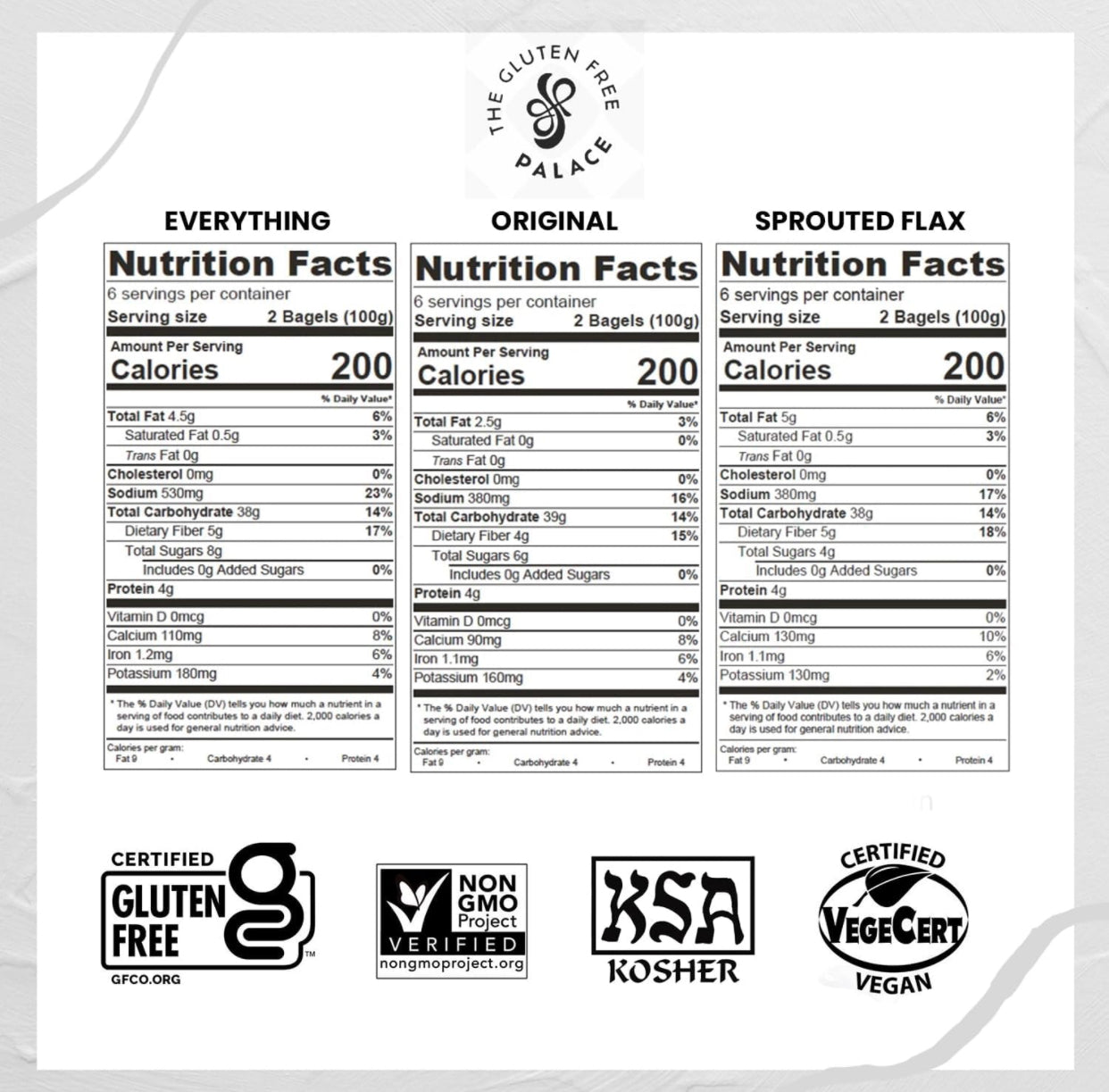 O’Doughs Sprouted Variety Bagels - Gluten Free - Pack of 3