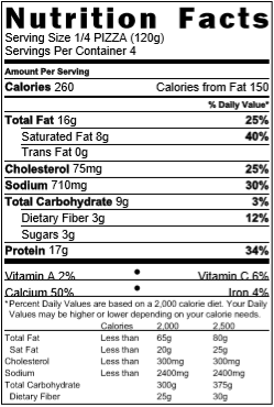 Real Good Foods Cauliflower Margherita Pizza - Case of 8 - 10" Pizza's