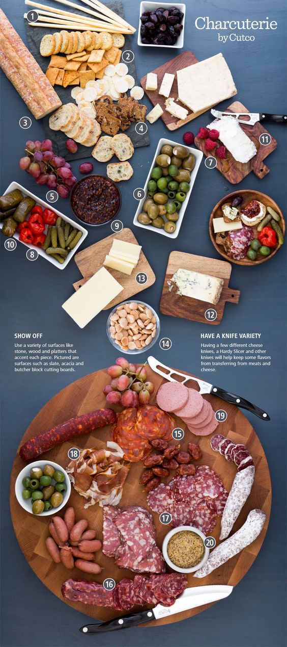 Create a Holiday Charcuterie Cheese Board