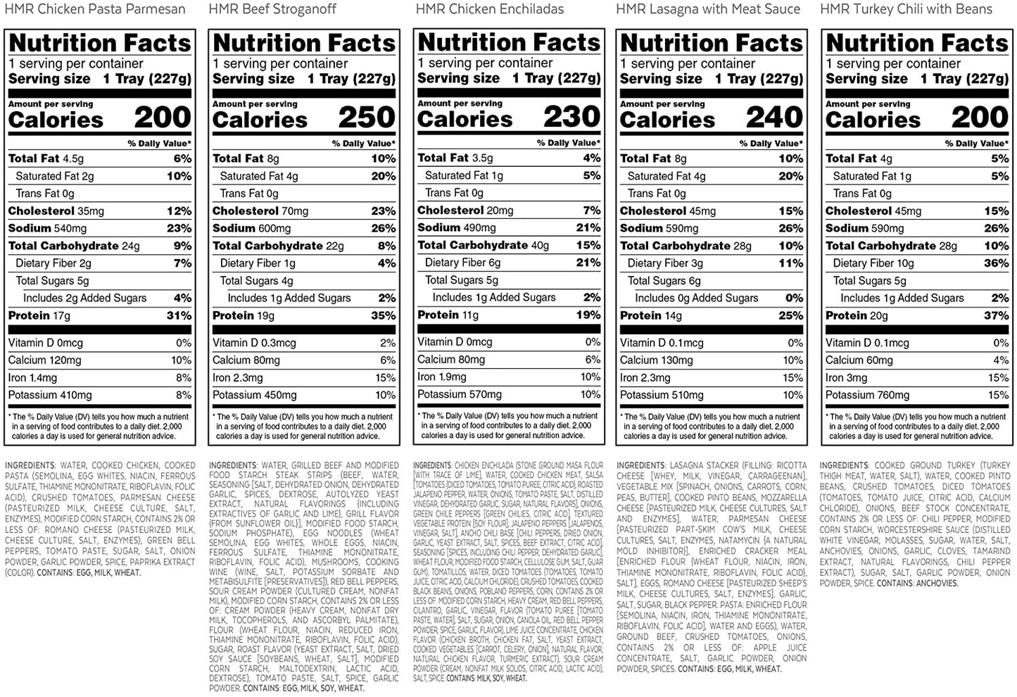 HMR Top 5 Entree Variety Pack - 5 Meals