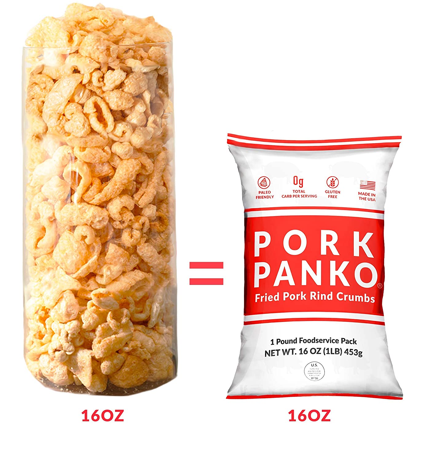 Pork Panko 0 Carb Pork Rind Breadcrumbs Bulk - Keto, Paleo Friendly, Naturally Gluten Free - 6 lbs