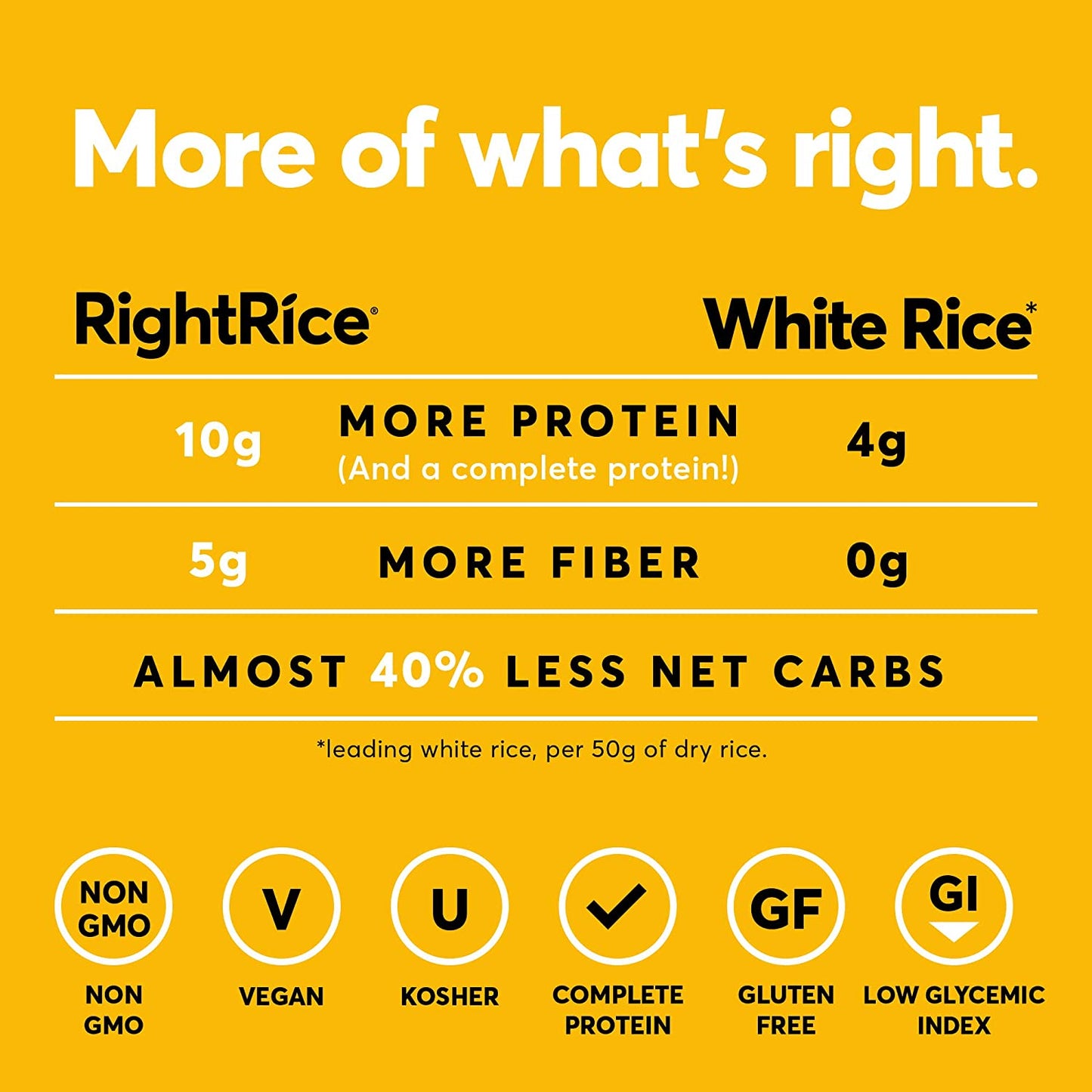 RightRice - Variety Pack (7oz. Pack of 6) - Made from Vegetables - High Protein, Vegan, non GMO, Gluten Free