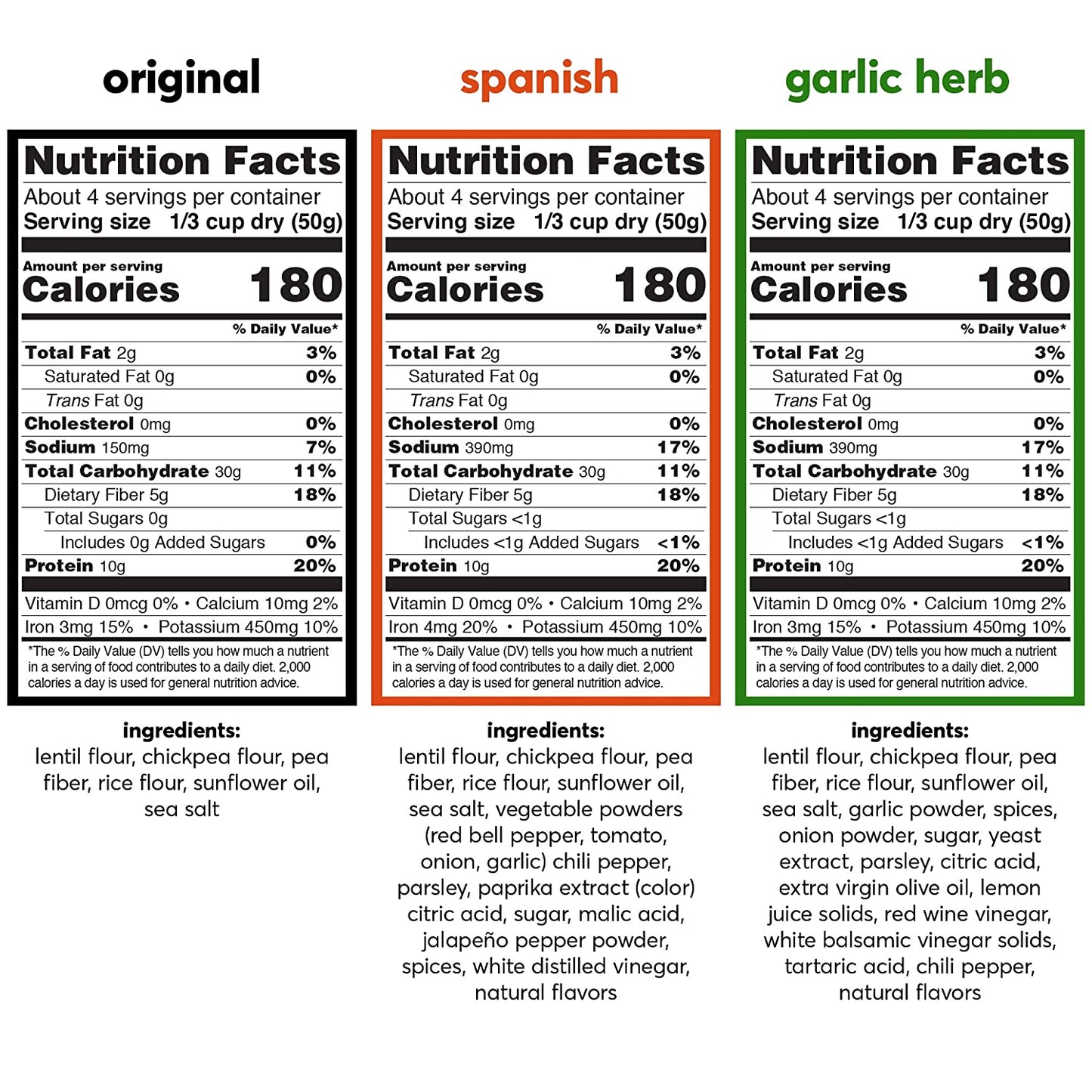 RightRice - Variety Pack (7oz. Pack of 6) - Made from Vegetables - High Protein, Vegan, non GMO, Gluten Free
