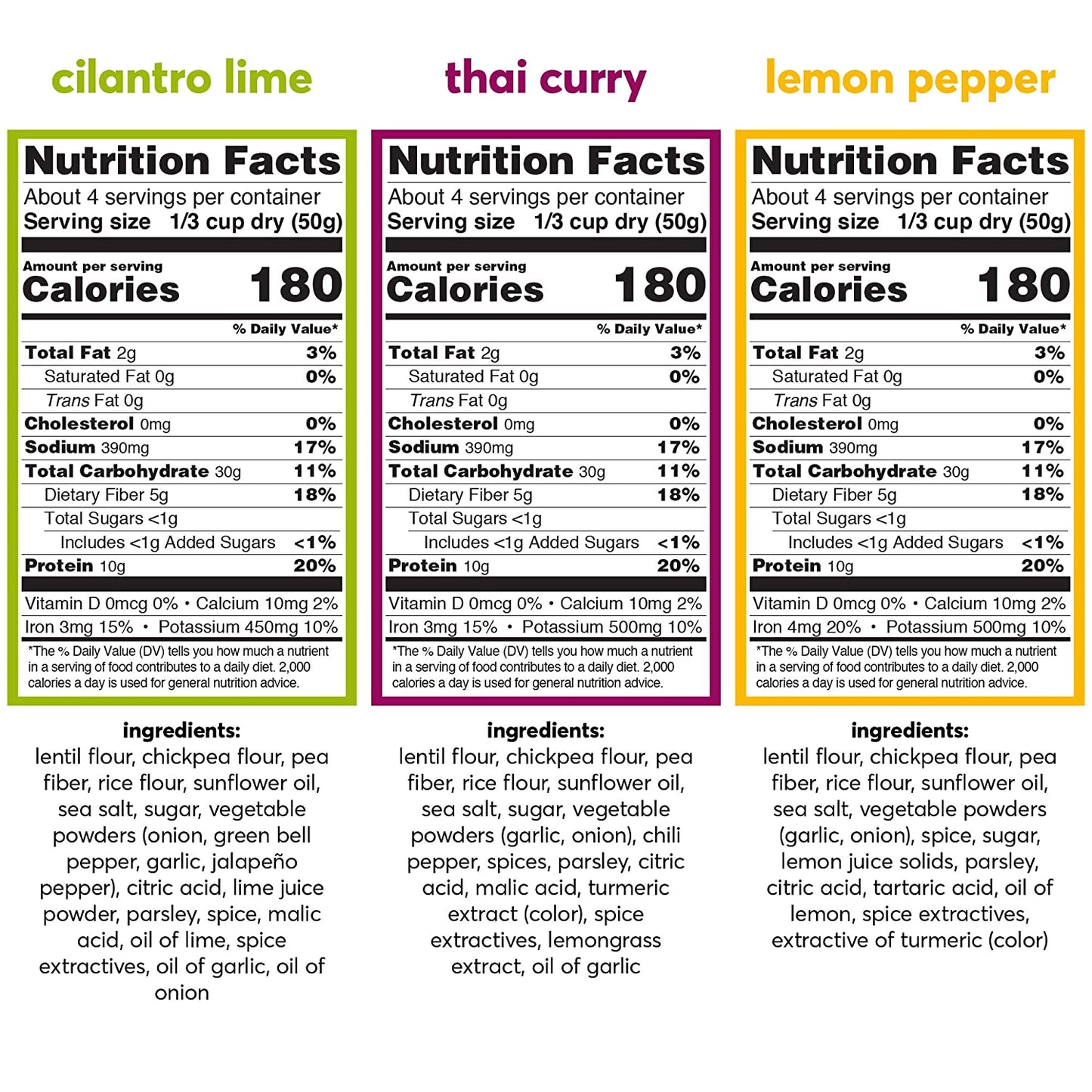 RightRice - Variety Pack (7oz. Pack of 6) - Made from Vegetables - High Protein, Vegan, non GMO, Gluten Free