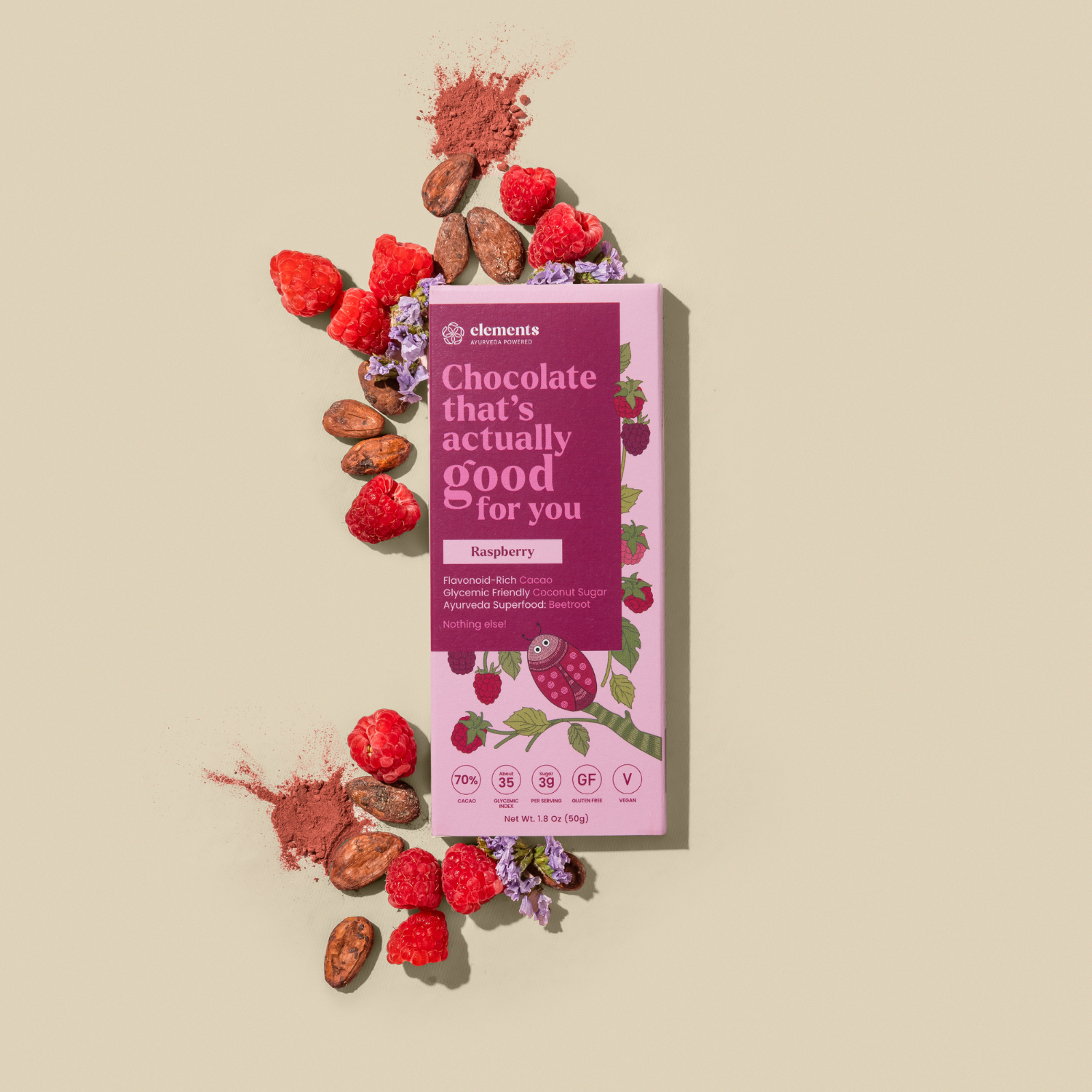 Raspberry – The Table Gourmet
