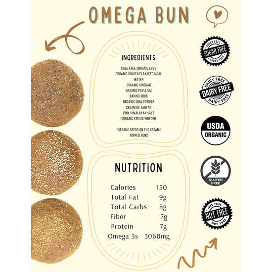 Omega Buns - Sandwich Buns GF, Keto - Variety 4 Pack