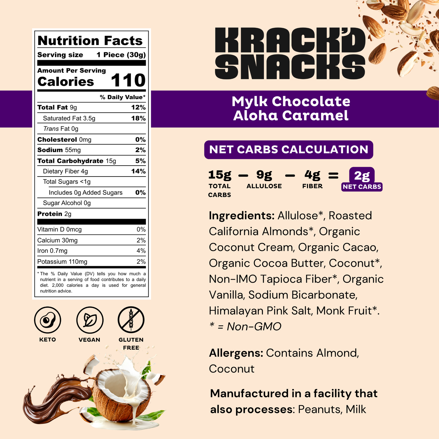 Milk Chocolate Aloha Caramel, 2g Net Carbs