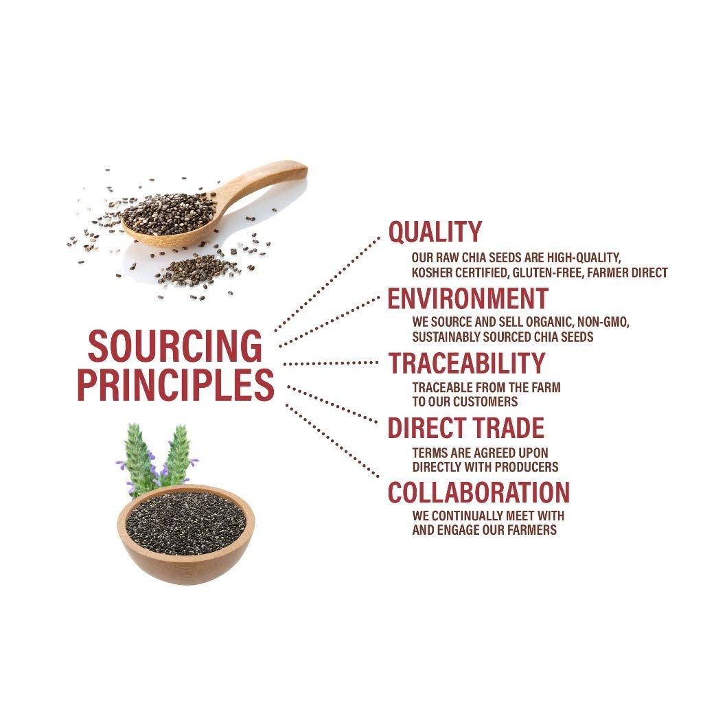 Roots Circle Non-GMO Bulk Chia Seeds | 2.2lb Raw Superfood