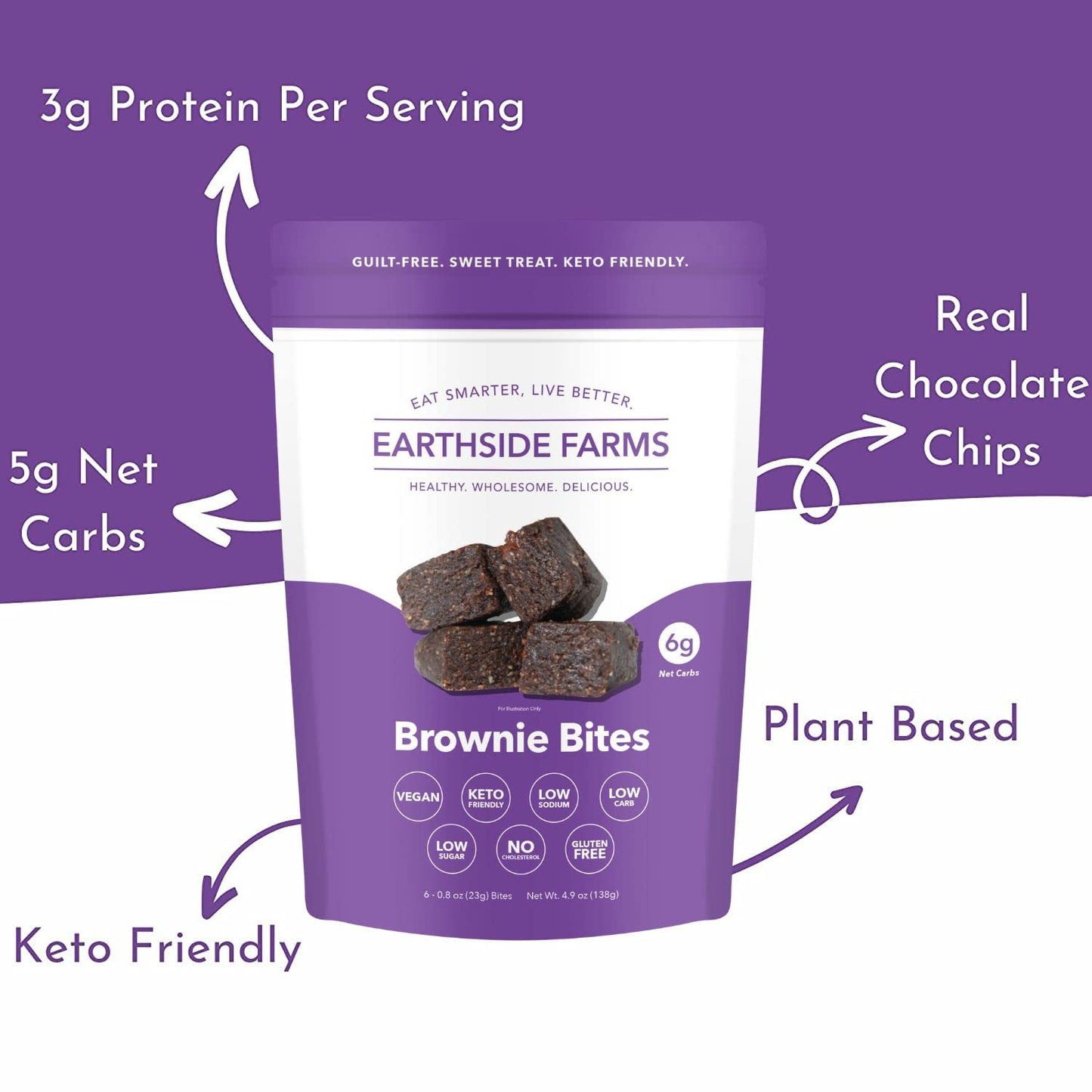 Keto Farms Little Bites of Fudge Brownies, 6 Count Mini Brownies, Keto Friendly, Gluten Free