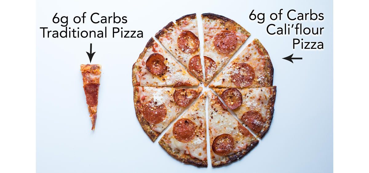 Cali'flour Foods Gluten Free, Low Carb Cauliflower Original Italian Pizza Crusts - (2 Total Crusts Per Box)