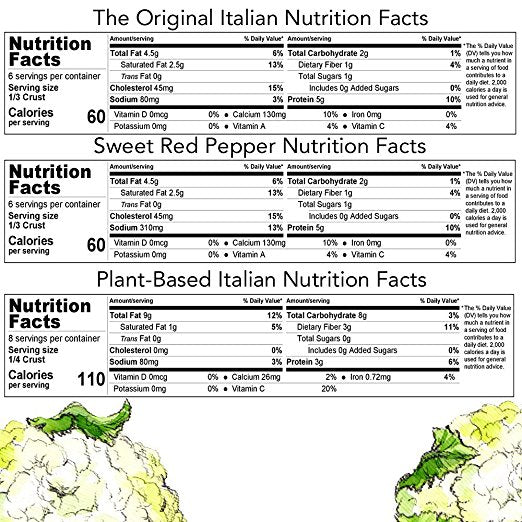 Cali'flour Foods Gluten Free, Low Carb Cauliflower Pizza Crusts - 6 Original Italian Crusts, 2 Sweet Red Pepper Crusts, and 2 Dairy Free Plant