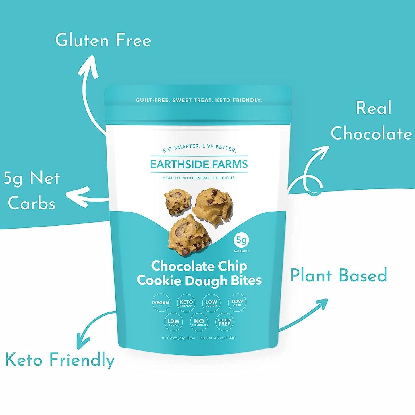 Keto Farms Chocolate Chip Keto Cookie Dough Bites, 6 Count, Keto Friendly, Gluten Free