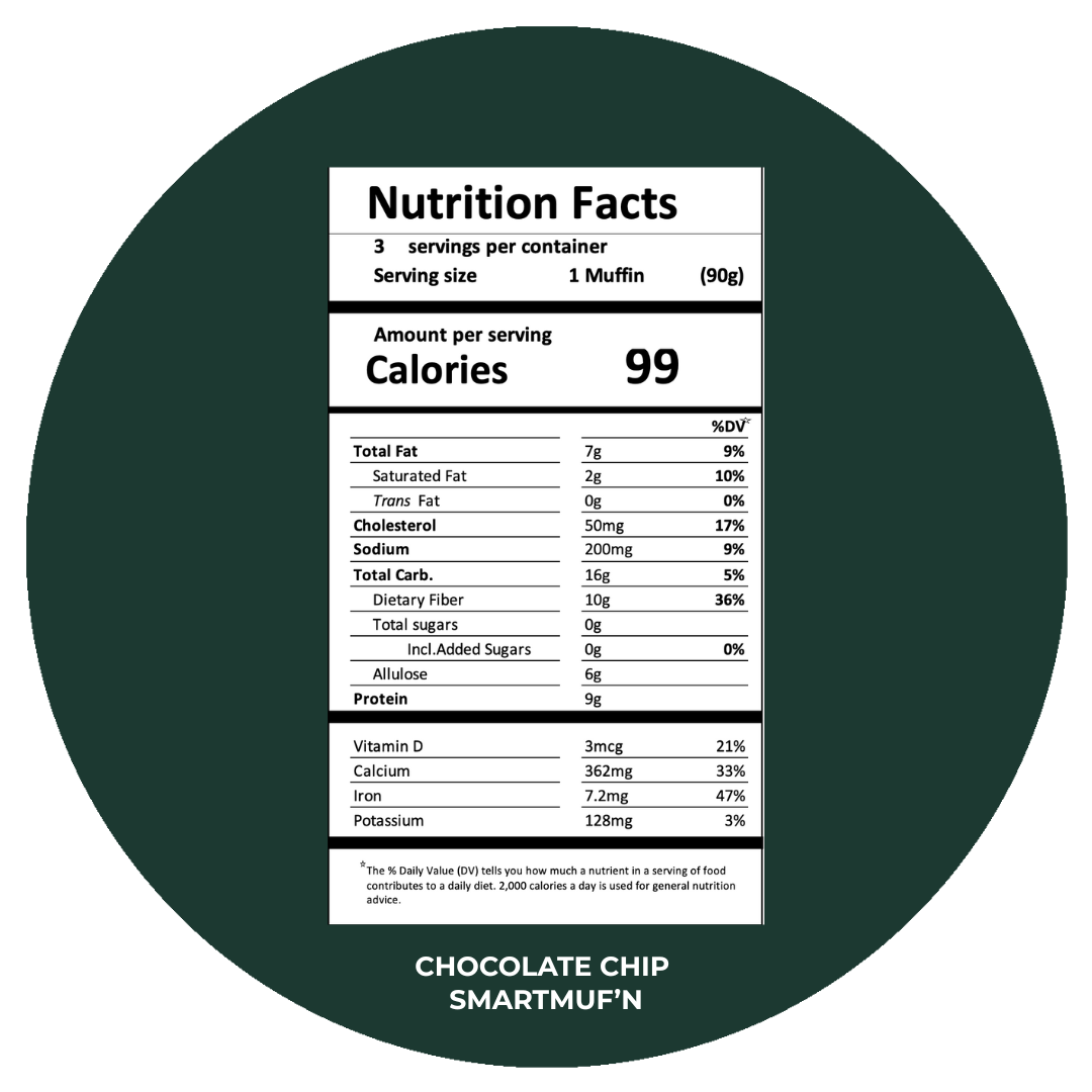 SmartMuf’ns Lovers Bundle | 12-Pack Keto • Gluten-Free • Zero Net Carbs