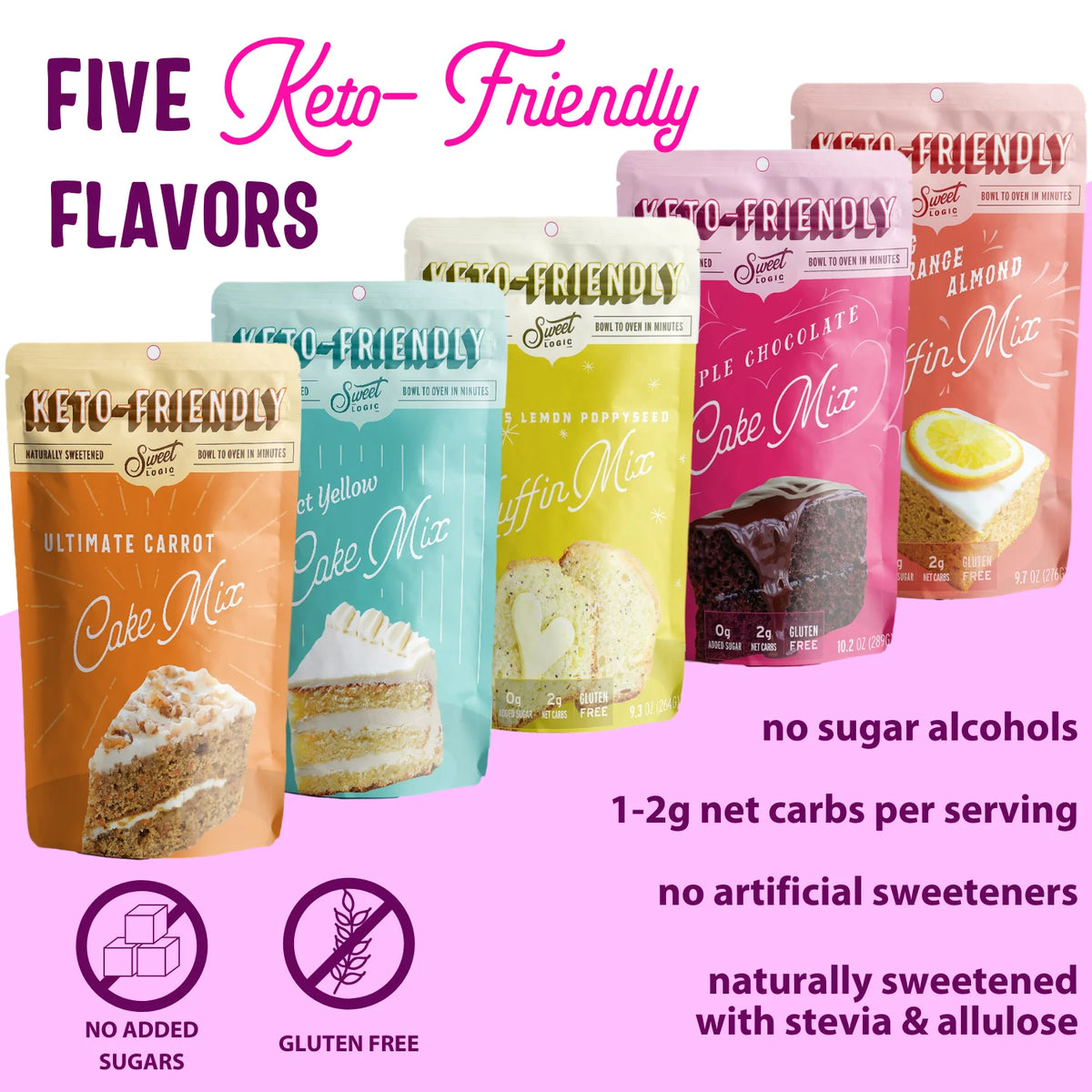 Five stand-up pouches of Sweet Logic Keto-Friendly Cake Mix in different flavors are displayed against a pink background with promotional text. The flavors shown are Ultimate Carrot, Yellow Cake Mix, Lemon Poppyseed, Chocolate Chip, and Almond Fin Mix.