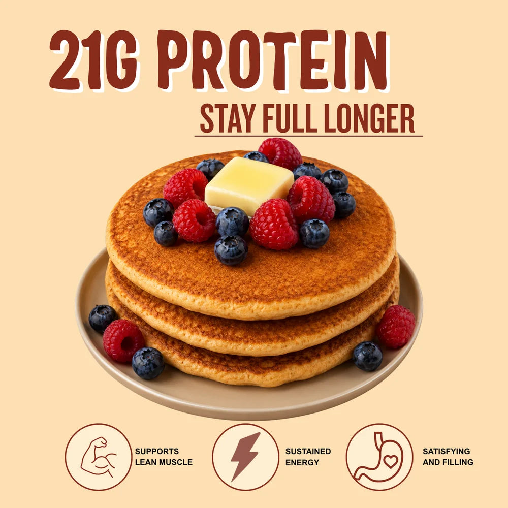 A stack of three golden-brown pancakes topped with a pat of butter, blueberries, and raspberries on a beige plate, set against a warm beige background with promotional text reading '21G PROTEIN' and 'STAY FULL LONGER,' plus three benefit icons at the bottom.