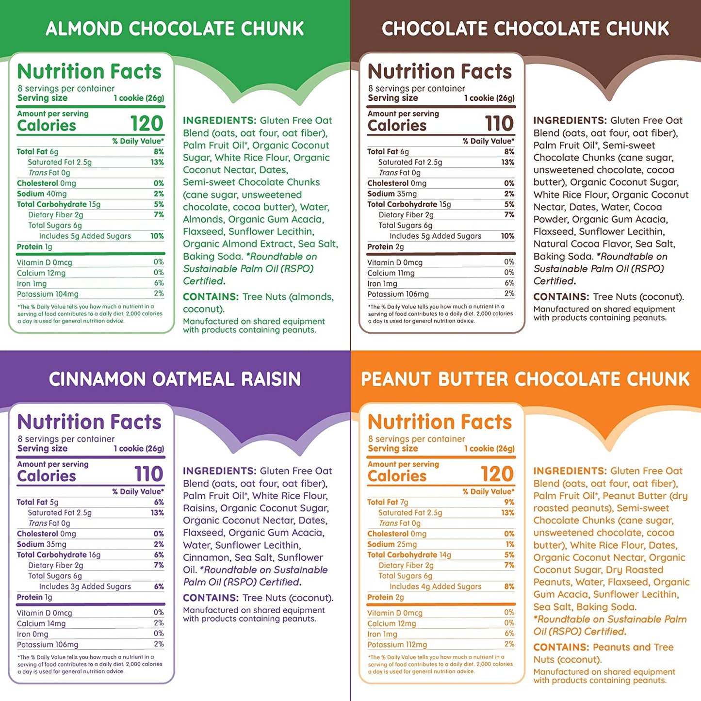 Maxine's Heavenly - Plant Based, Gluten Free, Low Sugar Cookies - Variety Four Pack—7.2 oz (4 Pack)