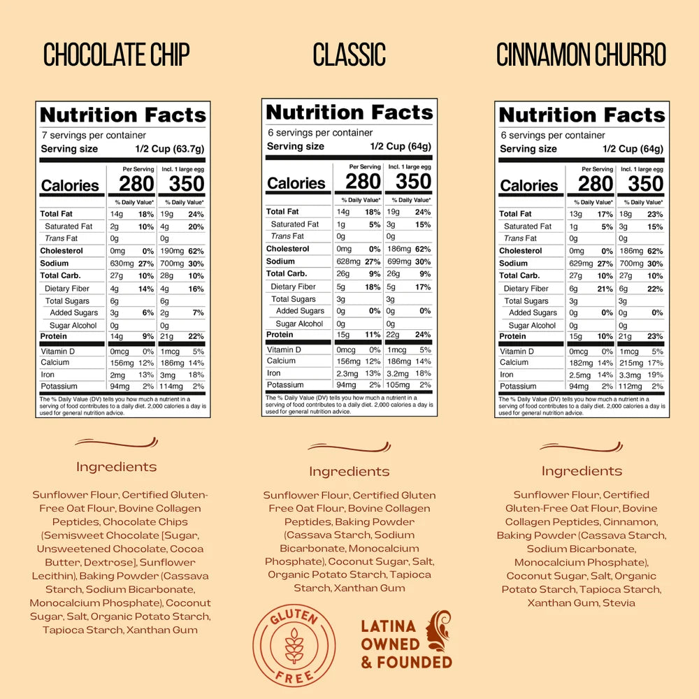 Three nutrition fact panels for gluten-free chocolate chip cookies are shown side by side on a beige background, labeled Chocolate Chip, Classic, and Cinnamon Churro. Each panel includes a Nutrition Facts label and the ingredients list below.