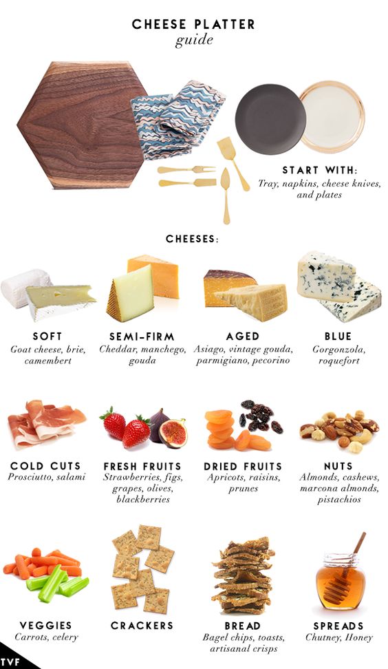 Create a Gorgeous Cheese Board Platter