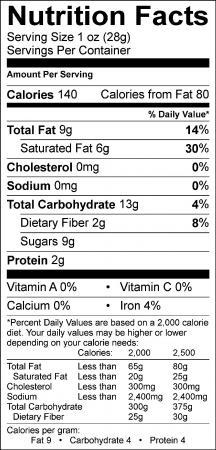 Organic Raw Sprouted Coconut-Crusted Cashews