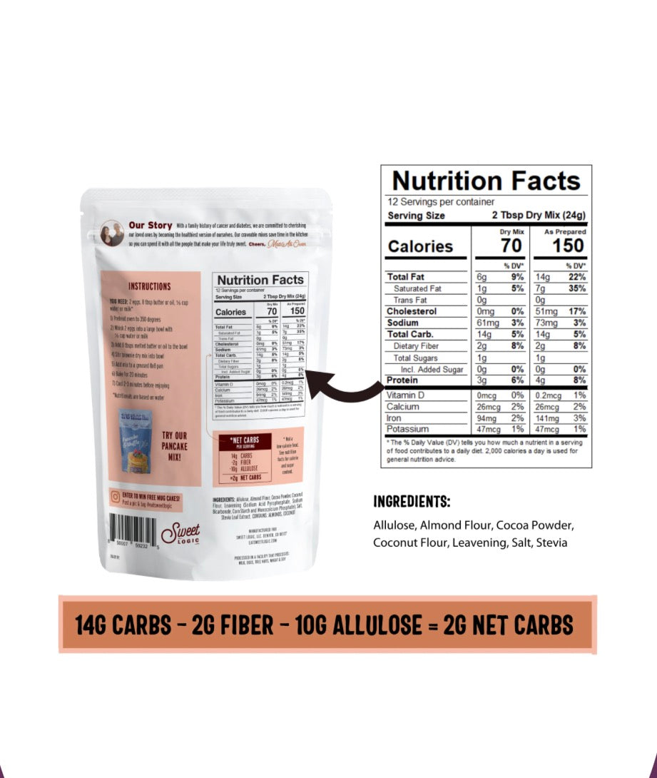Keto Fudge Brownie Mix, Low Carb, Low Sugar - Gluten Free
