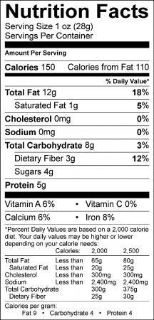 Organic Raw Sprouted Go Super Green Almonds