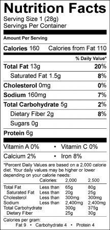 Organic Raw Sprouted "Hunny" BBQ "Seeds of Life"