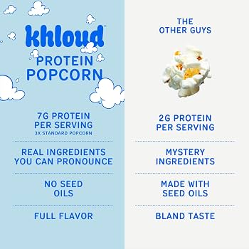 Khloud Protein Popcorn Variety Pack - 7g Protein Snacks | 1 oz | 18 pk