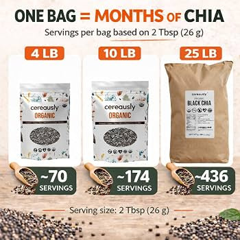 Three bags of cereously Organic Black Chia seeds shown in 4 LB, 10 LB, and 25 LB sizes, with text indicating one bag equals months of chia and serving counts of -70, -174, and -436.