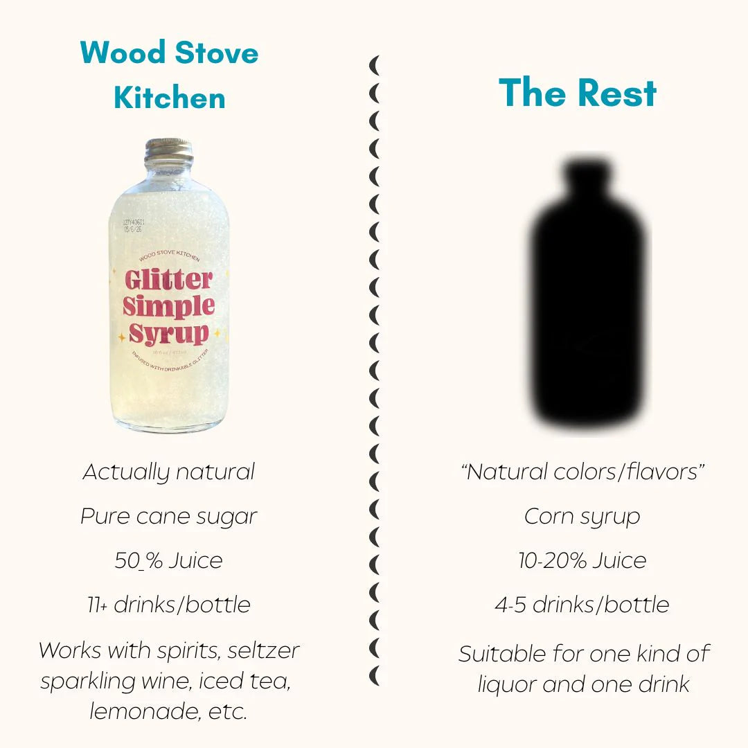 Glitter Simple Syrup for Cocktail, Mocktails, Coffee, Tea & More, 16 fl oz