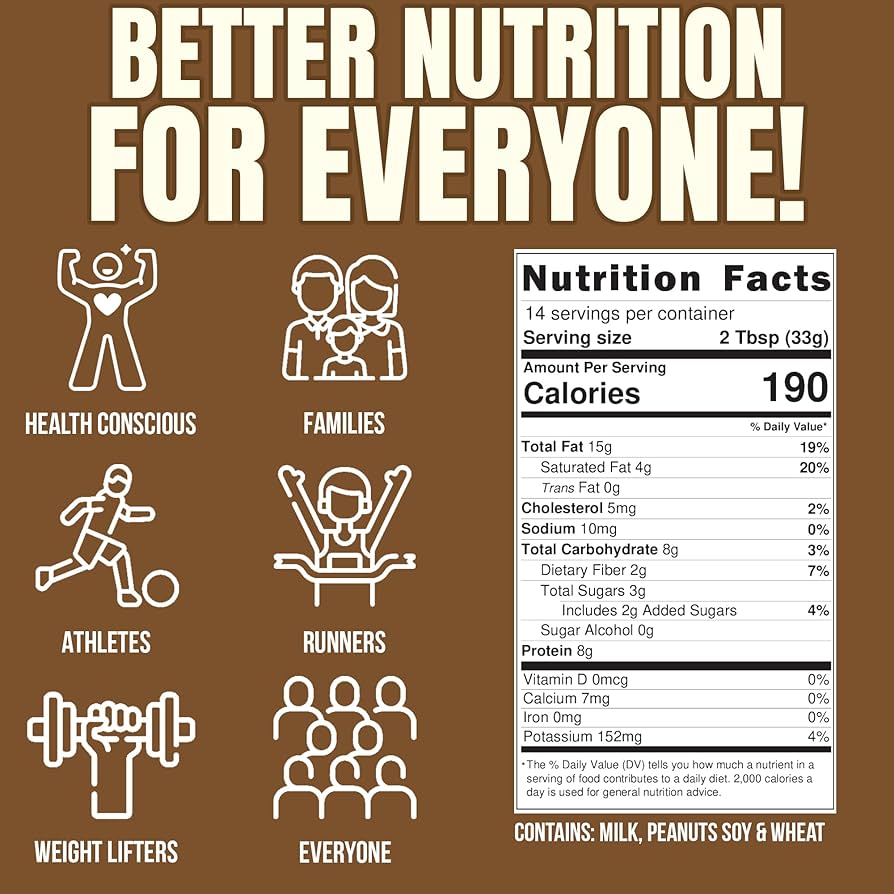 JET-PUFFED S’mores Peanut Butter
Dessert-Flavored Nut Butter with Whey Protein & Coconut Oil – Low Carb, Low Sugar, Complete Protein