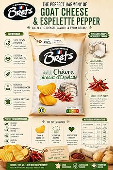 Brets French Goat Cheese & Espelette Pepper Potato Chips, 4.4 oz, Pack of 3