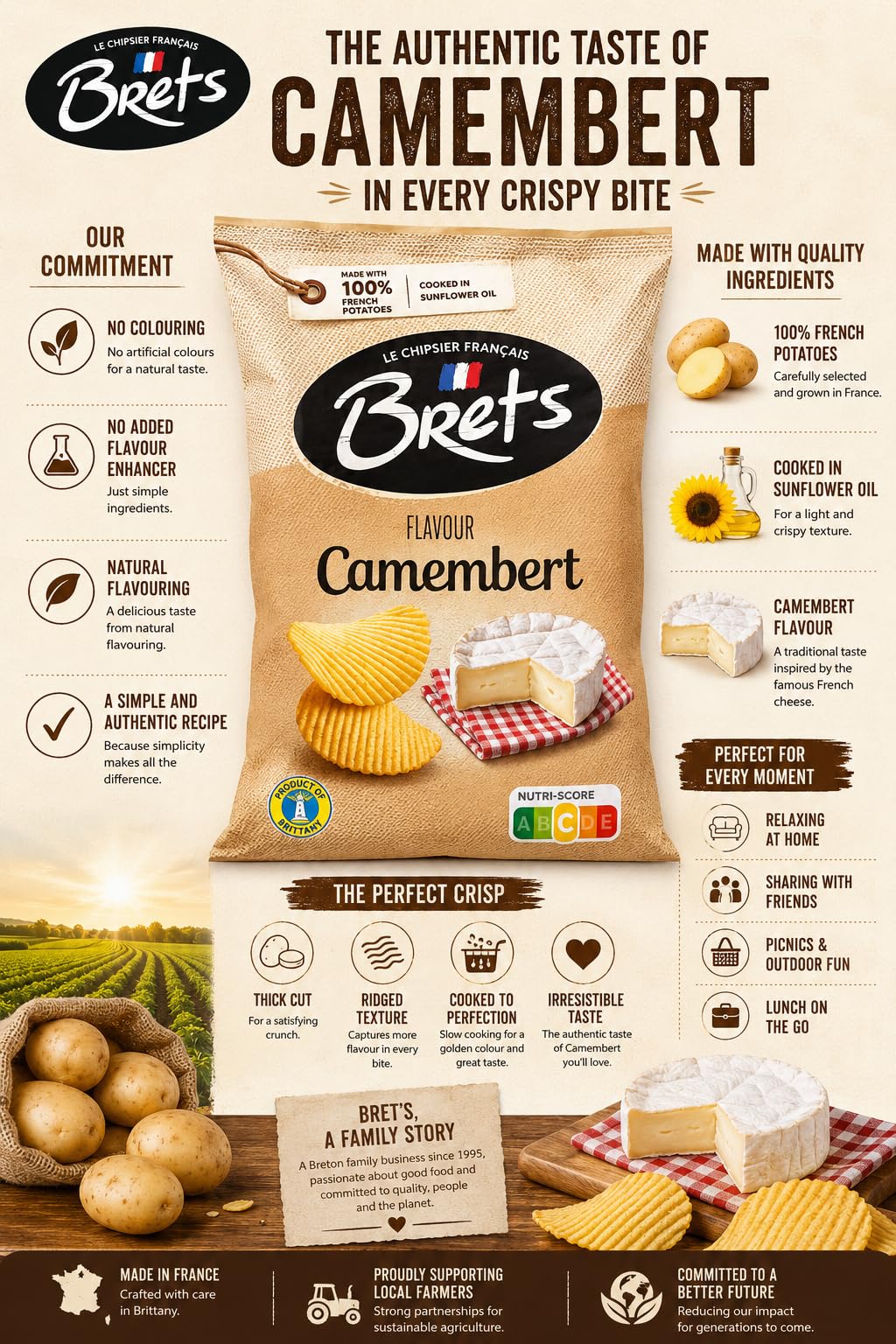 Brets French Camembert Potato Chips, 4.4 oz, Pack of 3