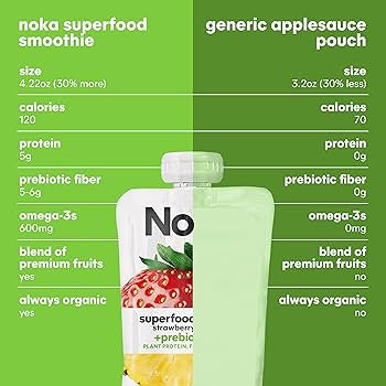 Noka Superfood Fruit Smoothie Pouches – Variety Pack, 12 Count