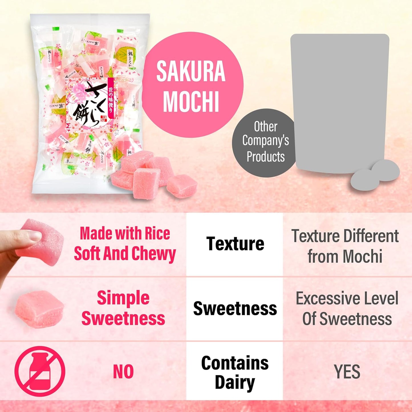Yamasan Kyoto Sakura Mochi Cherry Blossom Rice Cakes (300g)