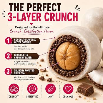 My Sweet Chickpea Chocolate Covered Chickpeas Variety Pack  (4-Pack: Dark Chocolate, Coconut, Cappuccino & Strawberry)